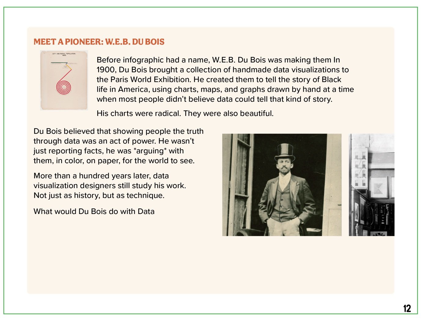 Meet a Pioneer spread on W.E.B. Du Bois, with his portrait and the hand-drawn data charts he showed in Paris in 1900