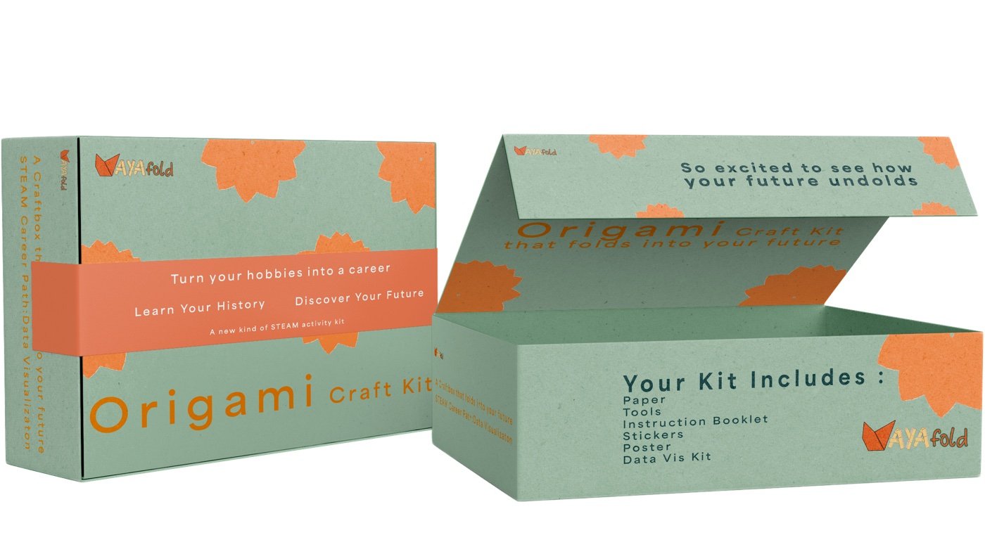 Sage kit box with orange botanical shapes, opened to show the kit includes paper, tools, an instruction booklet, stickers, a poster, and a data vis kit