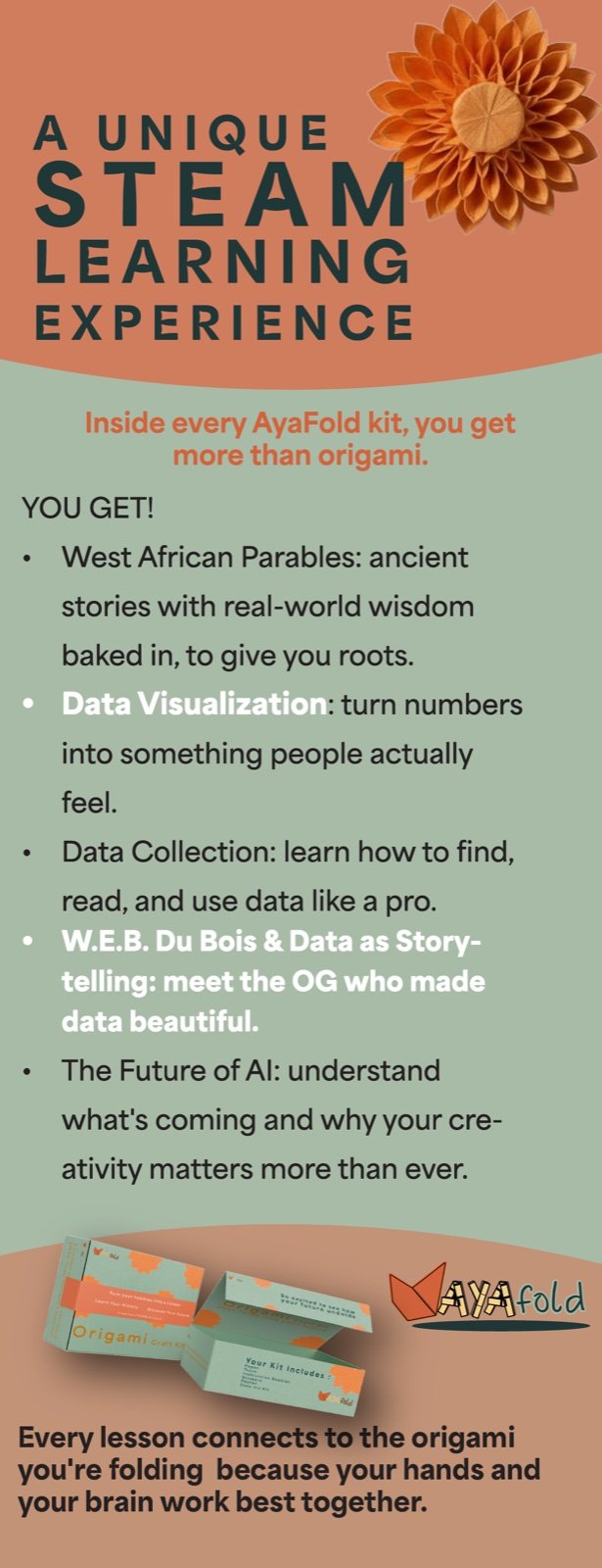 Tall story-format ad listing what is inside every AyaFold kit, from West African parables to data collection and the future of AI
