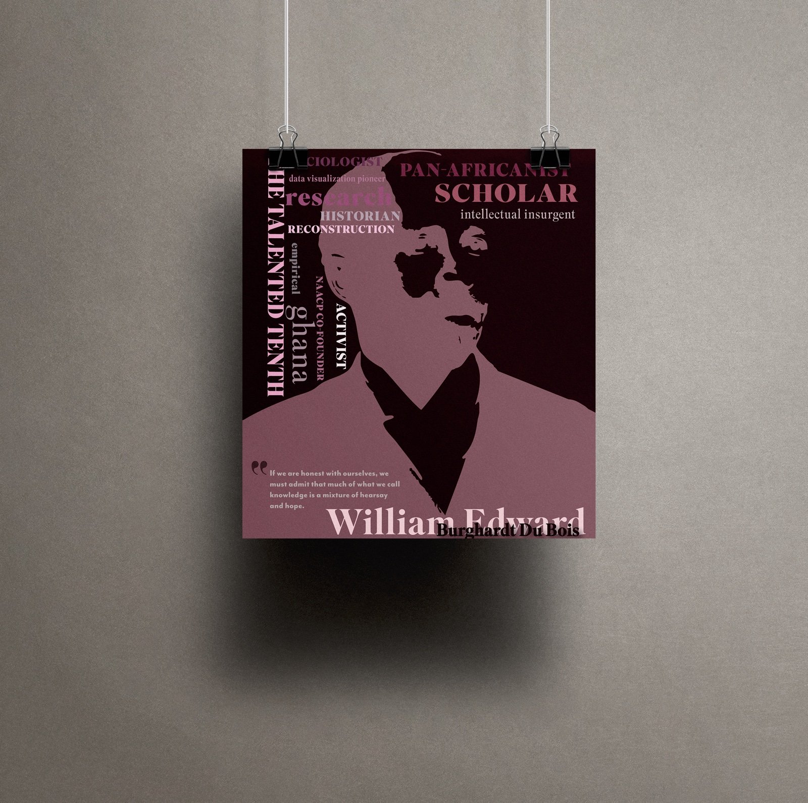 W.E.B. Du Bois poster clipped to a gallery wall